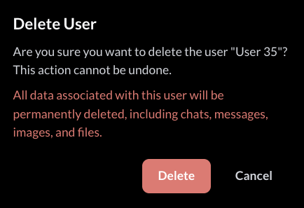 Delete user confirmation modal showing a warning that this action cannot be undone